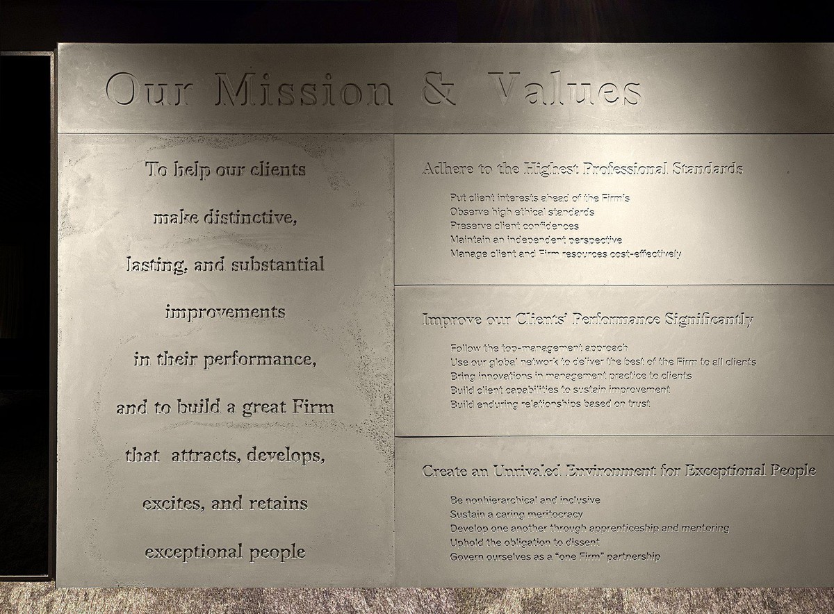 Our Mission And Values Concrete Panels