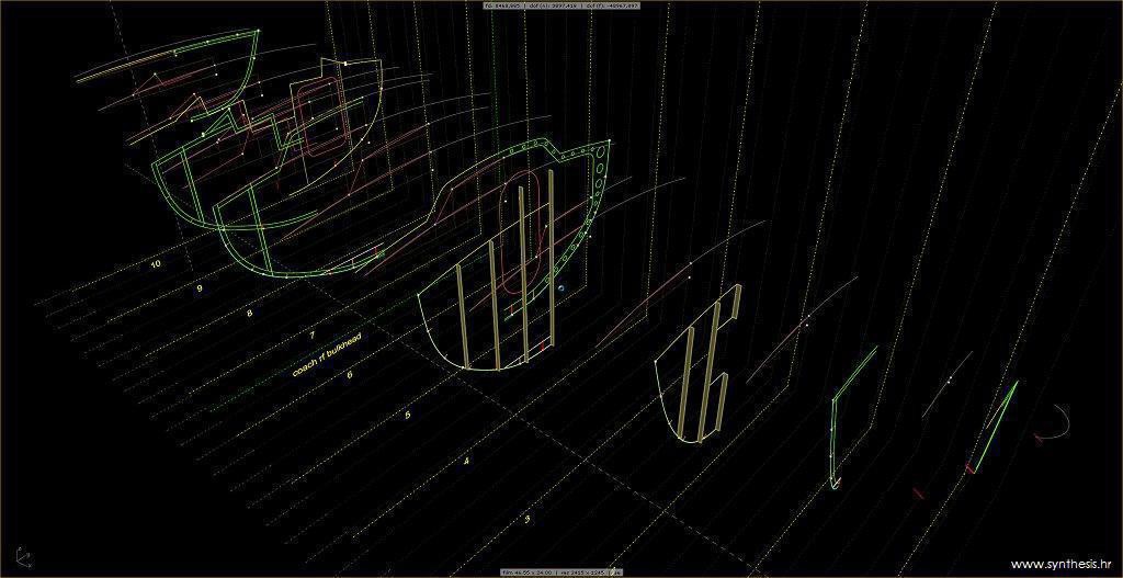 3D modeling of boat hull